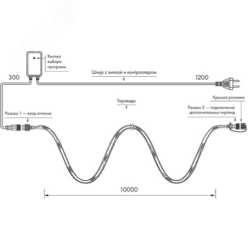 Гирлянда светодиодная декоративная ARD-STRING-HOME-10000-CLEAR-99LED-RUN WHITE 230V, 10.5W ARDCL, IP20 4
