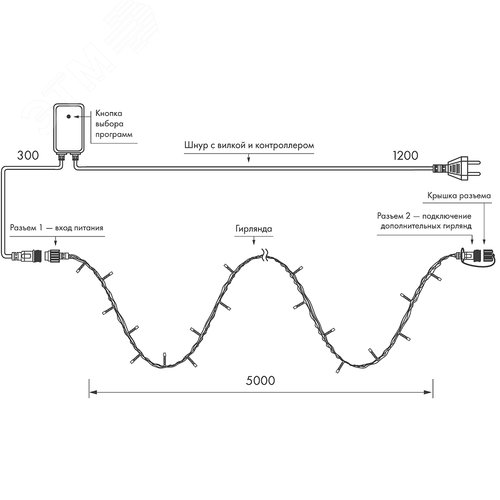 Гирлянда светодиодная декоративная ARD-STRING-HOME-5000-GREEN-50LED-LIVE RGB 230V, 3.5W ARDCL, IP20 4