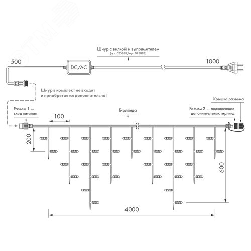 Гирлянда светодиодная ARD-EDGE-PRO-4000x600-WHITE-128LED-MILK-STD White 230V, 8W Ardecoled, IP65 - фото 2
