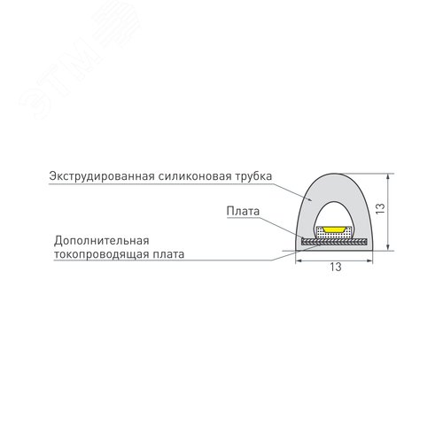 Лента герметичная RTW-PWT-A180-13мм 24V Day4000 (14.4 W/m, IP68, 2835, 5м) (14.4 Вт/м, IP68) - фото 7