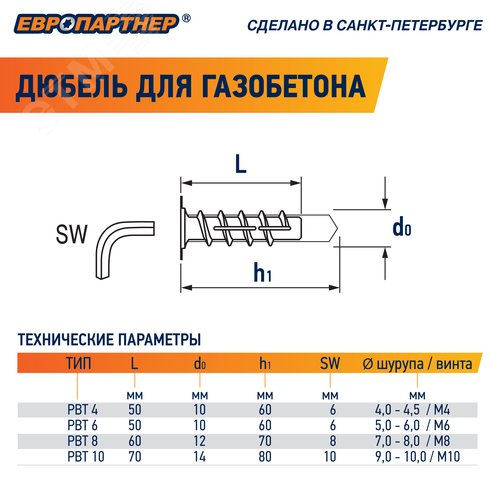 Дюбель для газобетона 10х50 нейлон (60 шт) (для винта М6) - фото 5