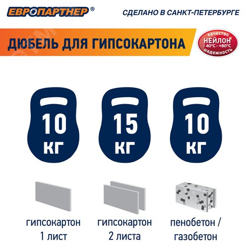 Дюбель для гипсокартона 14х39 нейлон с шурупом 4.5х35 (100 шт) - фото 7