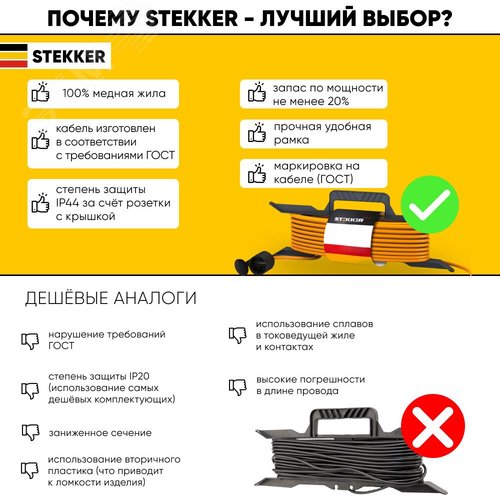 Удлинитель на рамке 1-местный б/з 2*0.75 50м оранжевый (40186) HM02-02-50 STEKKER - фото 5