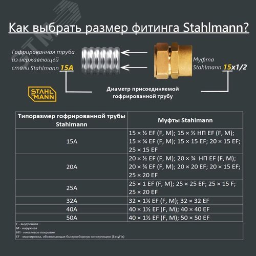 Муфта 20х20 EF - фото 5