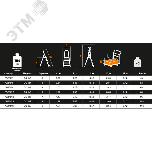 Стремянка стальная СС 1х6 2