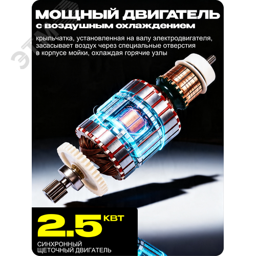 Мойка M195-PW-PRO | 70/8/17 | HUTER - фото 2