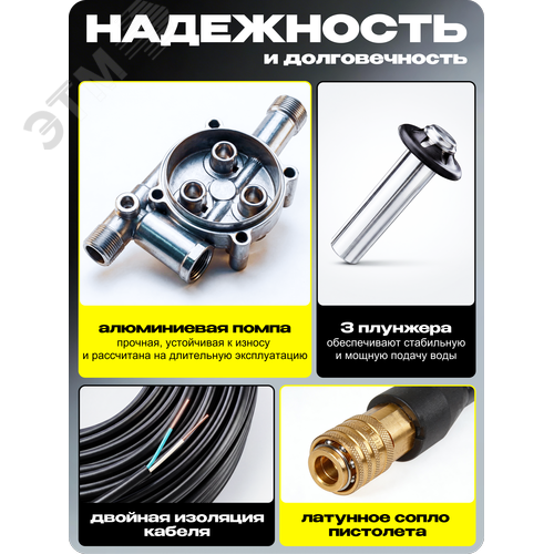 Мойка M195-PW-PRO | 70/8/17 | HUTER - фото 7