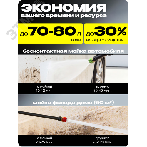 Мойка M195-PW-PRO | 70/8/17 | HUTER - фото 8