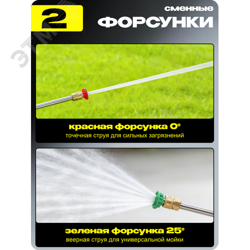 Мойка W210i PROFESSIONAL | 70/8/18 | HUTER - фото 3