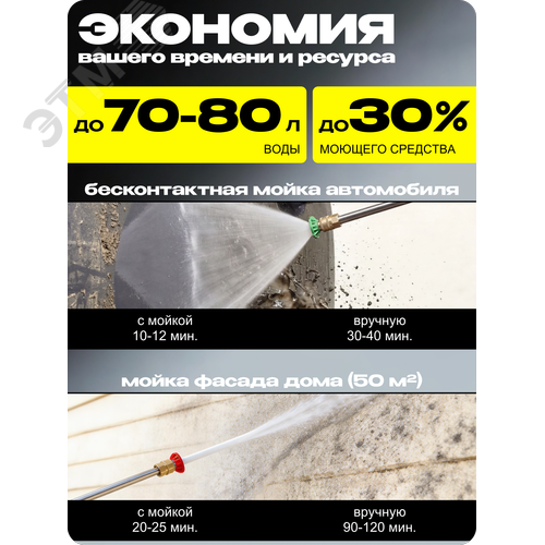 Мойка W210i PROFESSIONAL | 70/8/18 | HUTER - фото 6