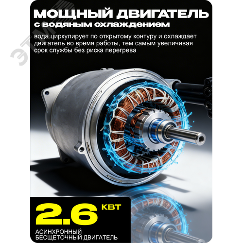 Мойка W210i PROFESSIONAL | 70/8/18 | HUTER - фото 11