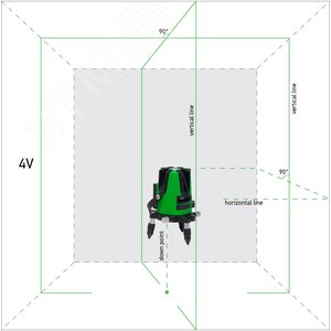 Уровень лазерный 3D Liner 4V Green - фото 16