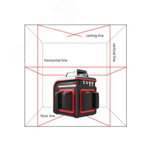 Уровень лазерный Cube 360-2V Professional Edition (А00570) - фото 2