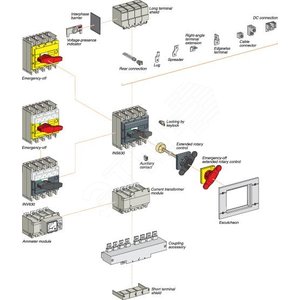 КРАСНАЯ РУКОЯТКА INS320-630A - Schneider Electric