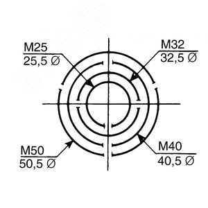 Коробка SDB IP55 с низкой крышкой 155X105X61 - фото 5