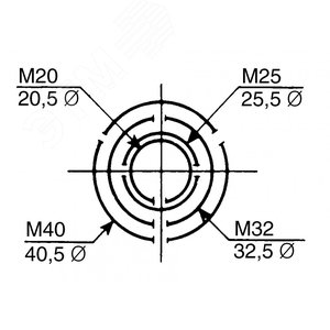 Коробка SDB IP55 с низкой крышкой 155X105X61 - фото 7
