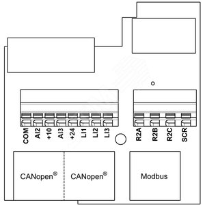 КОММУНИКАЦ КАРТА CANOPEN DASY CHAIN - Schneider Electric