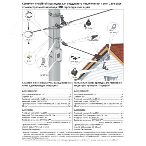 Лента крепления F 20 Premium (50м) (00000001106) - фото 2