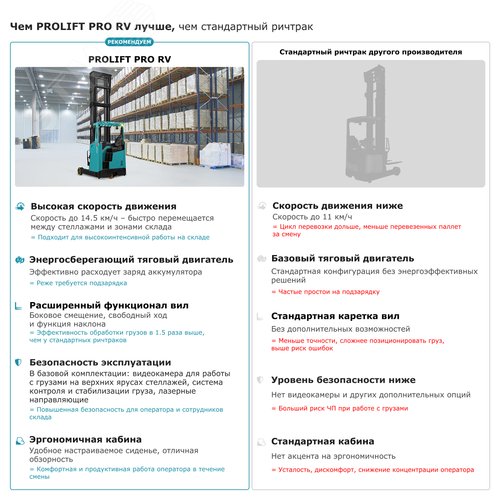 Ричтрак электрический PROLIFT PRO RV2070, г/п 2000кг, в/п 7000мм, колеса литой полиуретан, АКБ 560 A - фото 10