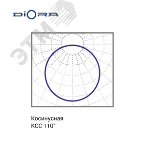 Светильник ЖКХ GP 6/700 Авто 4K 5