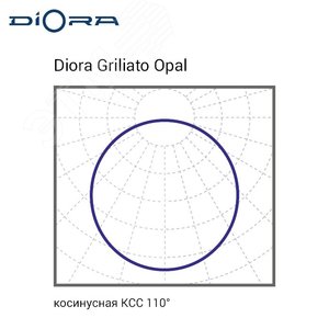 Светильник светодиодный Griliato SE 50/5600 opal 4K DL 2