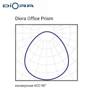 Светильник Office SE 20/2800 prism 6K DL 2