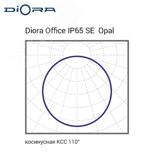 Светильник светодиодный Office IP65 SE 30/3400 opal 3K DL 2