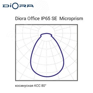 Светильник светодиодный Office IP65 SE 40/5100 microprism 3K DL 2