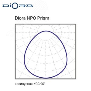 Светодиодный светильник NPO SE 30/4000 30Вт 4000Лм 5000K IP40 | DNPOSE30-P-5K-N | Diora - фото 6