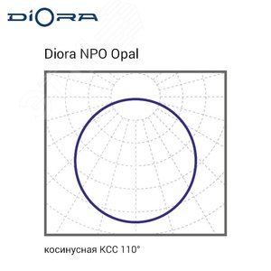 Светильник светодиодный NPO SE 60Вт 5900Лм 4000K IP40 opal | DNPOSE60-O-4K-N | Diora - фото 4