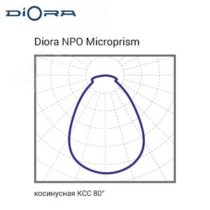 Светильник светодиодный NPO SE 50Вт 5100Лм 4000K IP40 Аварийный | DNPOSE50-MP-4K-A-N | Diora - фото 7