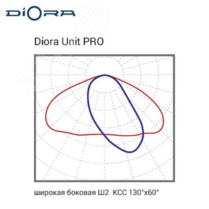 Светильник светодиодный Unit PRO 31/4800 Ш2 4K консоль - фото 7