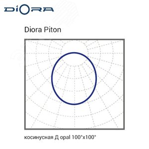 Светильник Piton 25/2600 Д opal 4K - фото 2
