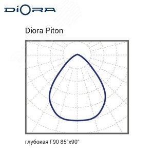 Светильник Piton 48/6300 Г90 4K - фото 2