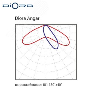 Светильник светодиодный Angar 100/15500 Ш1 5K - фото 5