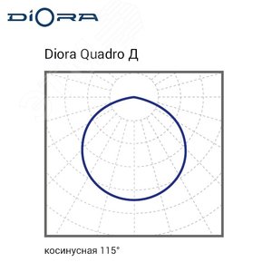 Светильник Quadro 105/15500 Д 5K лира А - фото 6