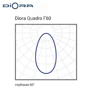 Светильник светодиодный Quadro 65/9300 Г60 9300лм 65Вт 5000К IP65 0,95PF 80Ra Кп - фото 6