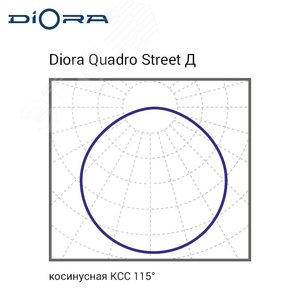 Diora Quadro Street S 60/8600 Д 3K консоль - фото 7