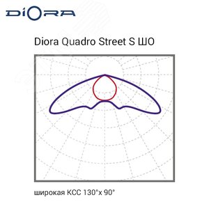 Diora Quadro Street S 30/4300 ШО 4K конcоль - фото 6