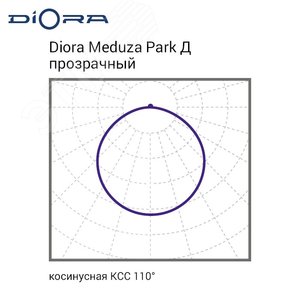 Светильник светодиодный Meduza Park 28/4600 Д прозрачный 4K - фото 10
