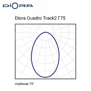 Светильник Quadro Track2 48/7800 Г75 3K White - фото 10