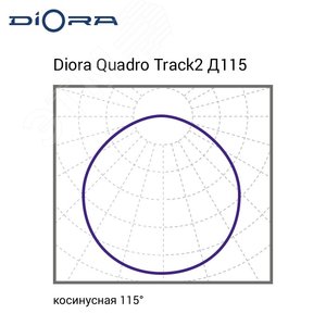 Светильник Quadro Track2 28/4700 Д115 6K White - фото 10