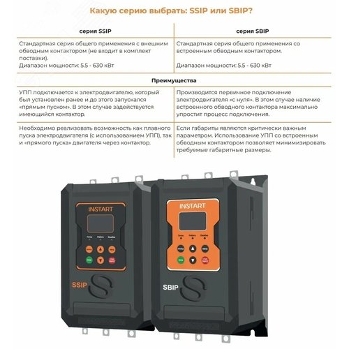 Устройство плавного пуска 15квт|30A| (SBIP-15/30-04), 3 ~ 342-440В, IP00, Modbus RTU, сьемная панель, рускоязычное меню, встроенный обводной контактор - фото 6