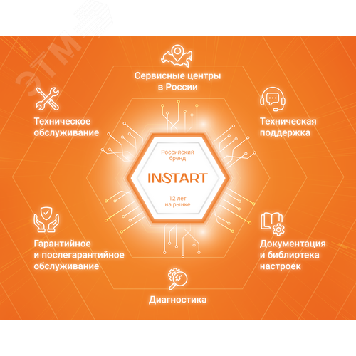 Устройство плавного пуска  SBIM-5.5/12-04 5.5кВт 12.0А, 3 ~ 400 (380)B, IP20, байпас встроен - фото 9