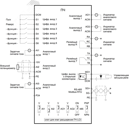 Преобразователь частоты LCI-G22/P30-4B 22кВт/30кВт, 46А/58А, 3Ф, 380В±15%, 50Гц/60Гц, IP20, с панелью управления - фото 4