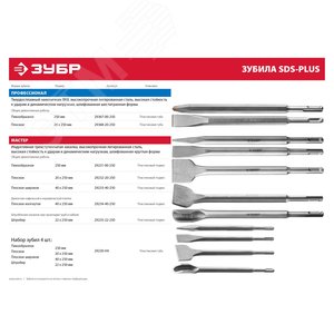 Зубило пикообразное SDS-plus 250 мм - фото 2