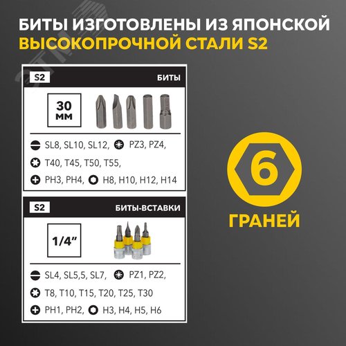 Набор инструментов, 1/2, 1/4, CrV, пластиковый кейс, 94 предмета - фото 4
