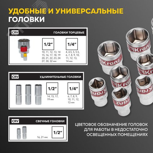Набор инструментов, 1/2, 1/4, CrV, пластиковый кейс, 94 предмета - фото 5