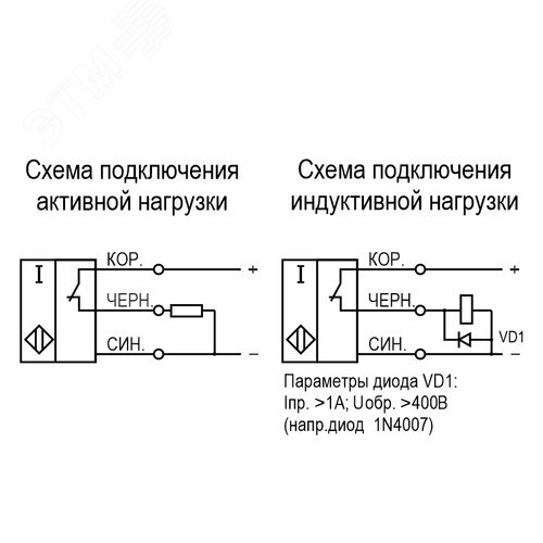 Выключатель бесконтактный ISN F4A-32P-8-LZ - фото 4