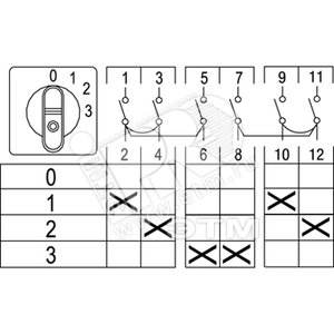 Переключатель кулачковый 4 позиции (0-1-2-3) двухуровневый 25А ONSO32PB